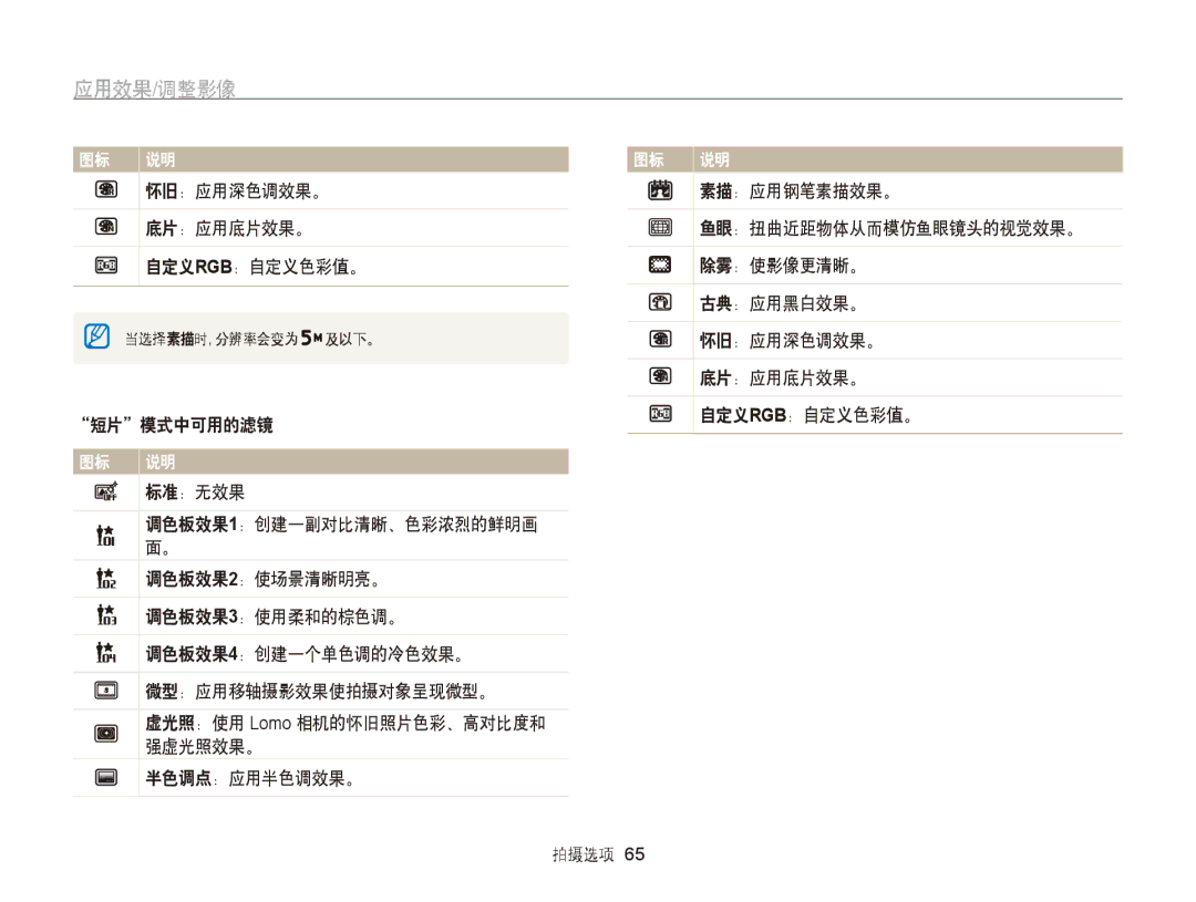 Samsung EC-PL170ZBPBE2, EC-PL170ZBPBE1, EC-PL170ZBPLE1, EC-PL170ZBPBE3, EC-PL170ZBPPE3, EC-PL170ZBPSE3 manual 应用效果/调整影像 