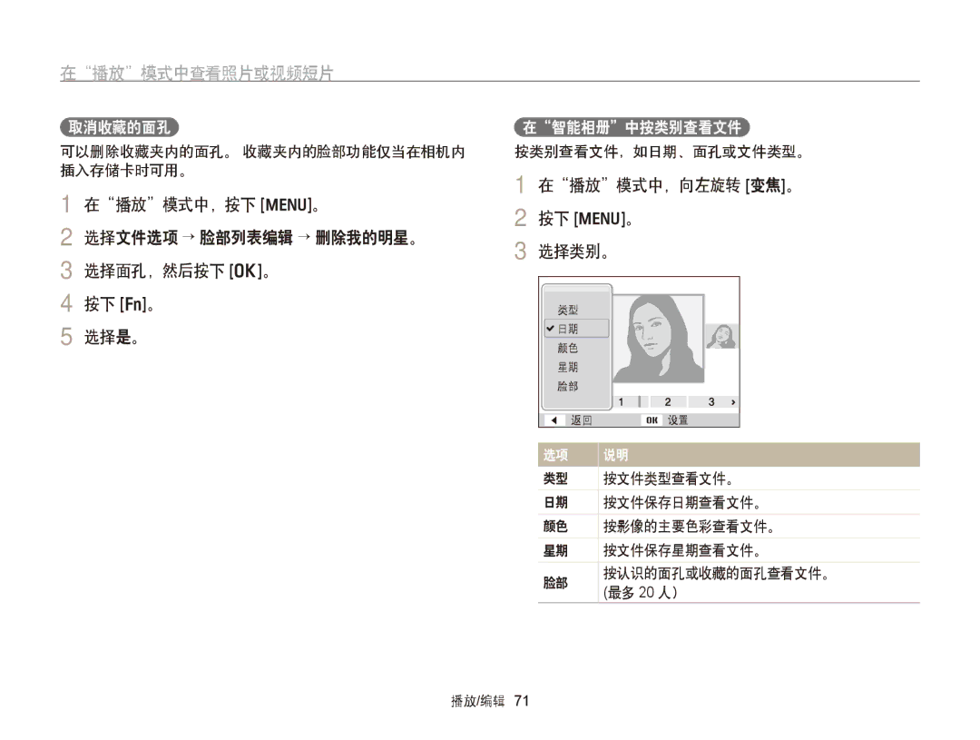 Samsung EC-PL170ZBPBE1, EC-PL170ZBPLE1, EC-PL170ZBPBE3, EC-PL170ZBPPE3 在播放模式中，向左旋转 变焦。 2 按下 m。 选择类别。, 取消收藏的面孔, 在智能相册中按类别查看文件 