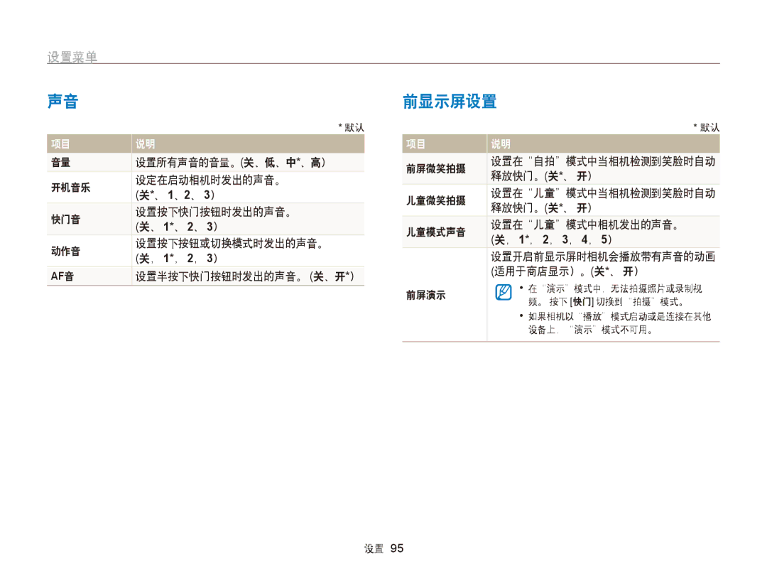 Samsung EC-PL170ZBPBE1, EC-PL170ZBPLE1, EC-PL170ZBPBE3, EC-PL170ZBPPE3, EC-PL170ZBPSE3, EC-PL170ZFPBE3 manual 前显示屏设置, 设置菜单 