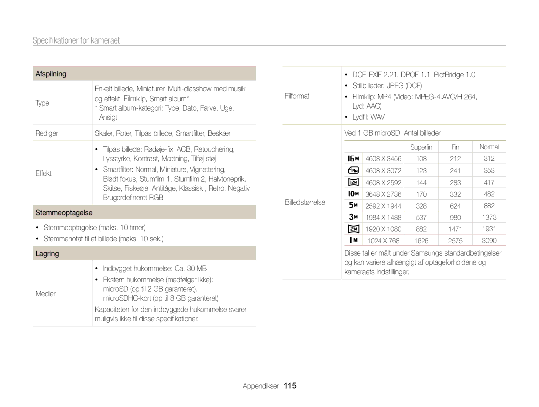 Samsung EC-PL170ZFPLE2 manual Type Og effekt, Filmklip, Smart album, Rediger, Lysstyrke, Kontrast, Mætning, Tilføj støj 