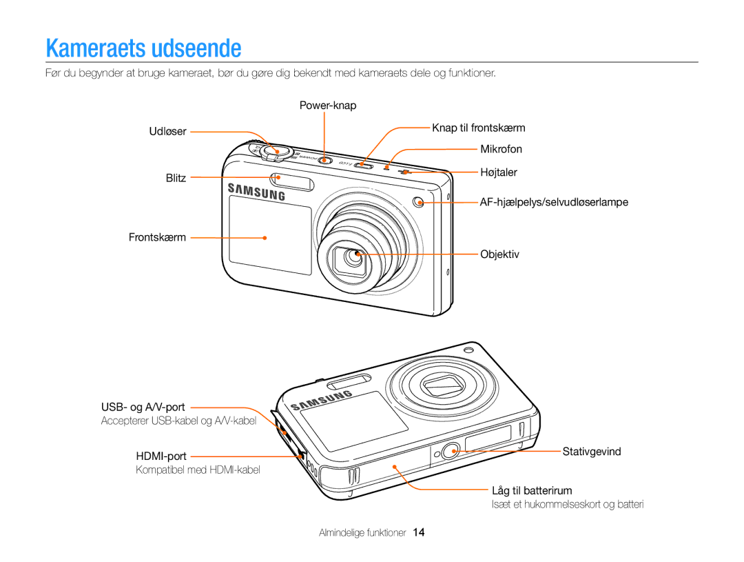 Samsung EC-PL170ZBPBE2, EC-PL170ZFPLE2, EC-PL170ZFPSE2, EC-PL170ZFPBE2, EC-PL170ZBPSE2 manual Kameraets udseende, Objektiv 