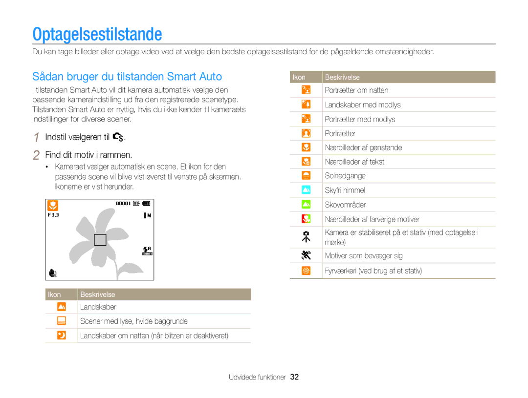 Samsung EC-PL170ZFPBE2, EC-PL170ZBPBE2, EC-PL170ZFPLE2 manual Optagelsestilstande, Sådan bruger du tilstanden Smart Auto 