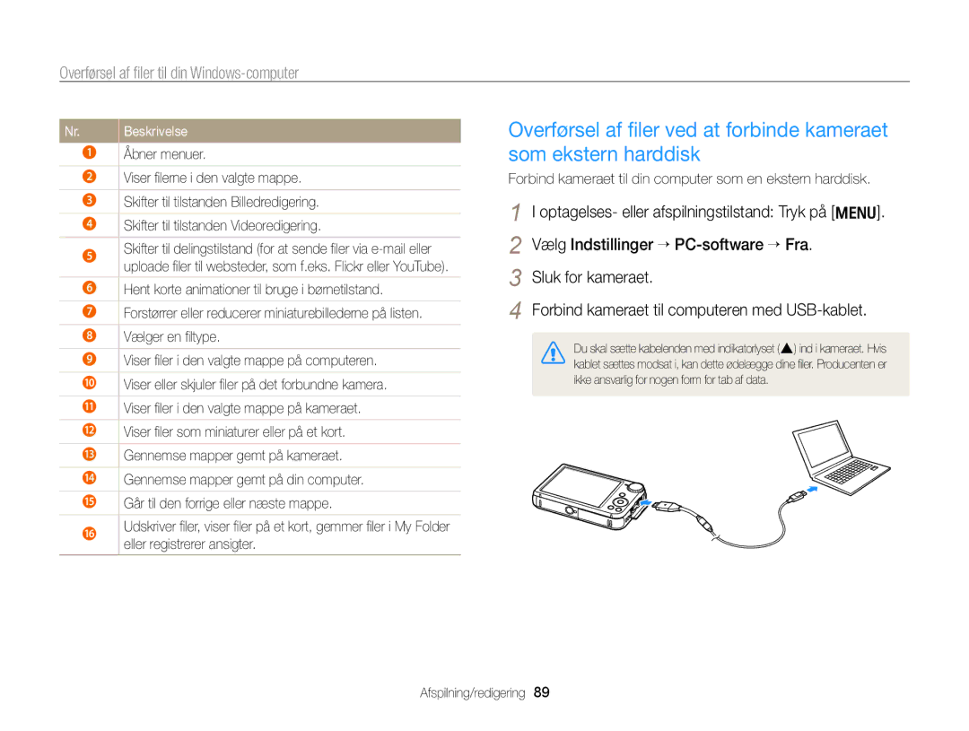 Samsung EC-PL170ZBPBE2, EC-PL170ZFPLE2 manual Åbner menuer, Forbind kameraet til din computer som en ekstern harddisk 