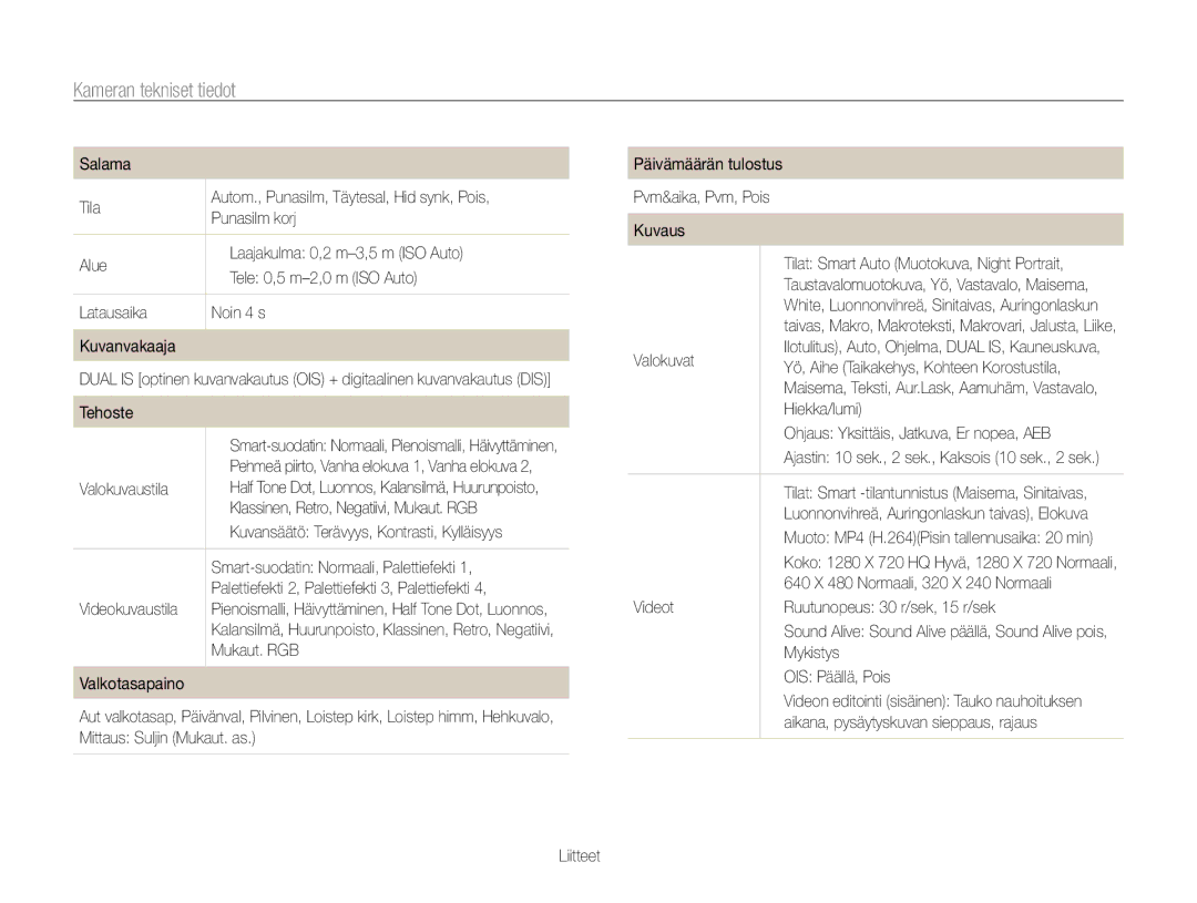 Samsung EC-PL170ZBPBE2, EC-PL170ZFPLE2, EC-PL170ZFPSE2, EC-PL170ZFPBE2, EC-PL170ZBPSE2 manual Kameran tekniset tiedot 