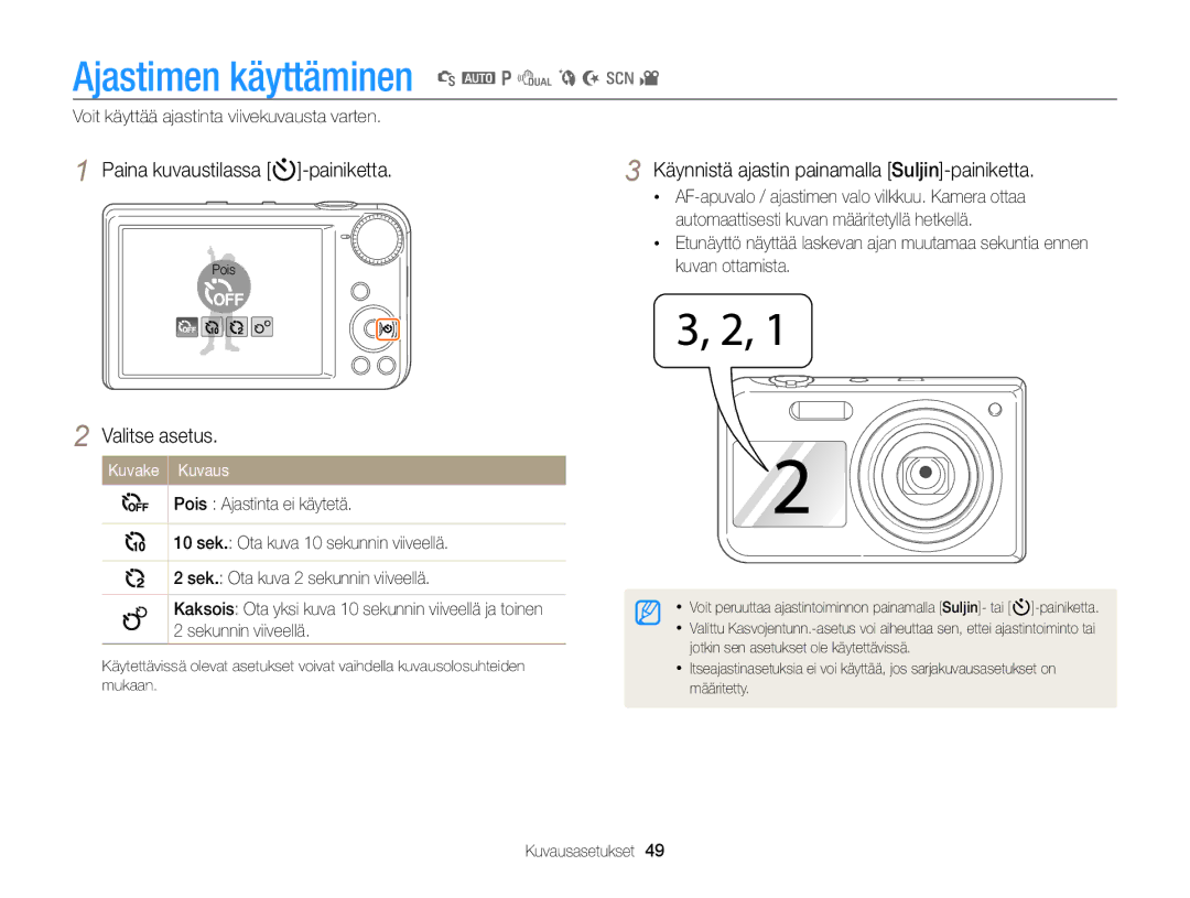 Samsung EC-PL170ZBPBE2, EC-PL170ZFPLE2 manual Ajastimen käyttäminen S a p d b N s, Paina kuvaustilassa t-painiketta 