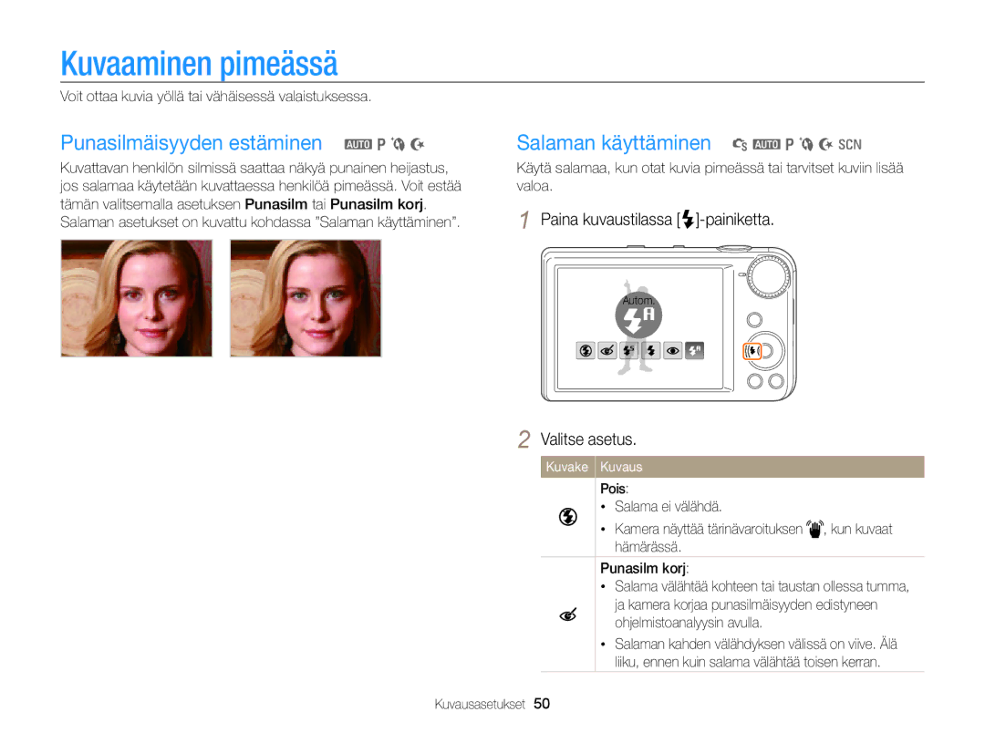 Samsung EC-PL170ZFPLE2 manual Kuvaaminen pimeässä, Punasilmäisyyden estäminen a p b N, Salaman käyttäminen S a p b N s 