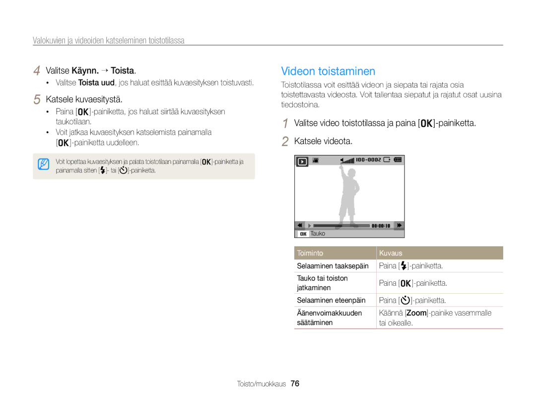 Samsung EC-PL170ZFPSE2 manual Videon toistaminen, Valitse Käynn. “ Toista, Katsele kuvaesitystä, Paina F-painiketta 