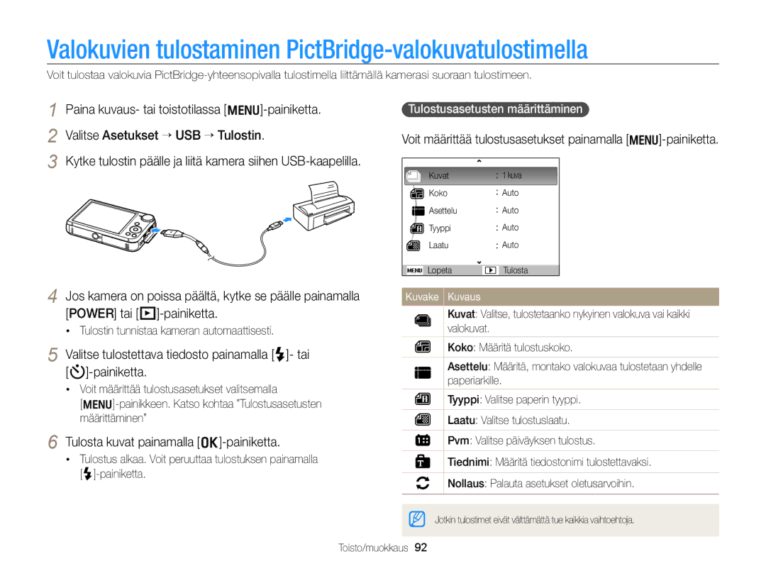 Samsung EC-PL170ZFPBE2 Valokuvien tulostaminen PictBridge-valokuvatulostimella, Tulosta kuvat painamalla o-painiketta 