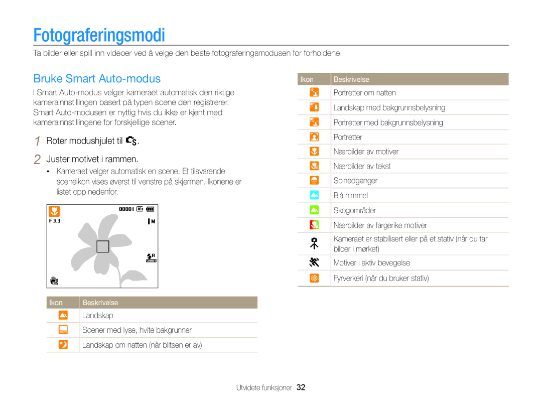 Samsung EC-PL170ZFPBE2, EC-PL170ZBPBE2, EC-PL170ZFPLE2, EC-PL170ZFPSE2 manual Fotograferingsmodi, Bruke Smart Auto-modus 