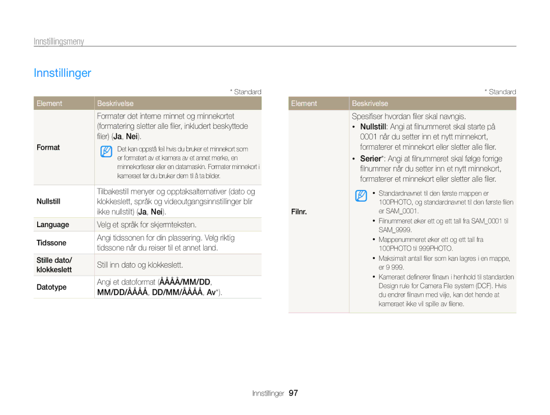 Samsung EC-PL170ZFPBE2, EC-PL170ZBPBE2, EC-PL170ZFPLE2, EC-PL170ZFPSE2, EC-PL170ZBPSE2 manual Innstillinger 