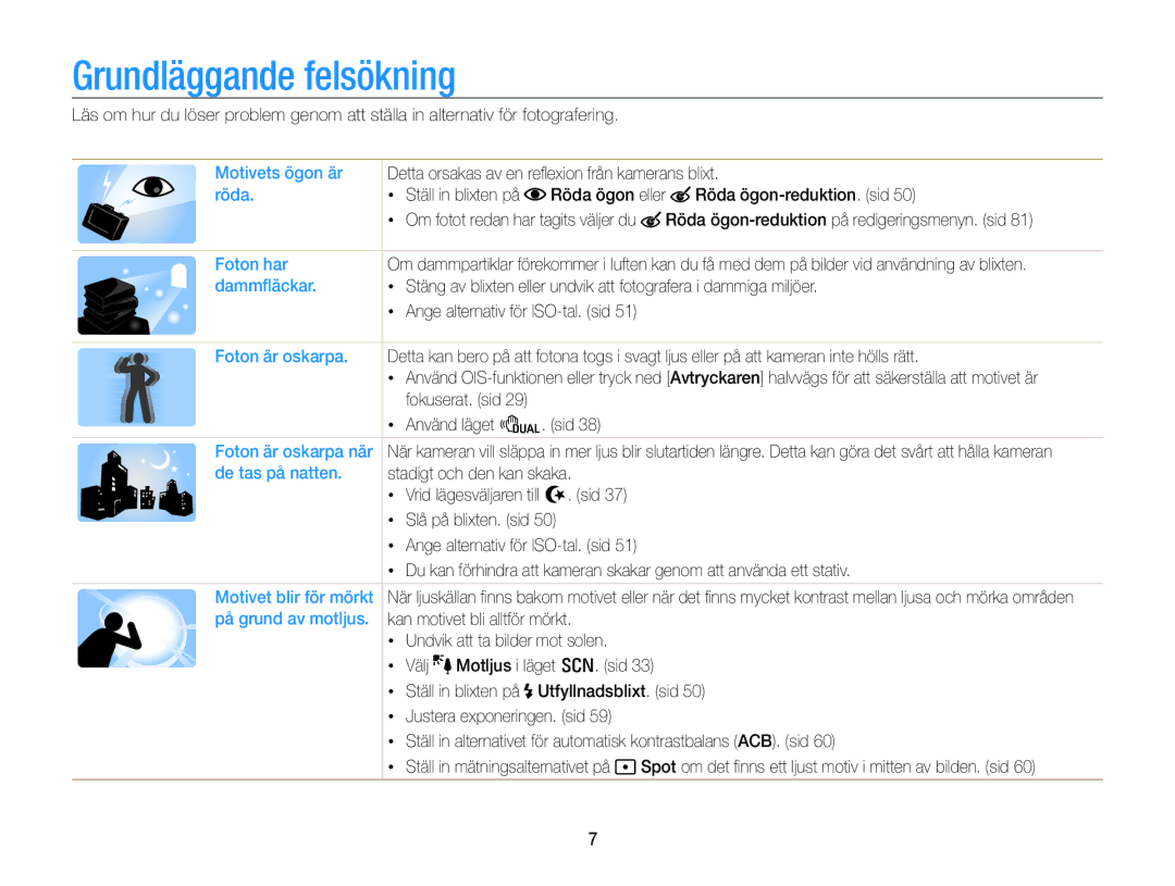 Samsung EC-PL170ZFPBE2, EC-PL170ZBPBE2, EC-PL170ZFPLE2, EC-PL170ZFPSE2, EC-PL170ZBPSE2 manual Grundläggande felsökning 