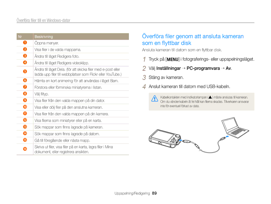 Samsung EC-PL170ZBPBE2, EC-PL170ZFPLE2 manual Överföra ﬁler genom att ansluta kameran som en ﬂyttbar disk, Öppna menyer 