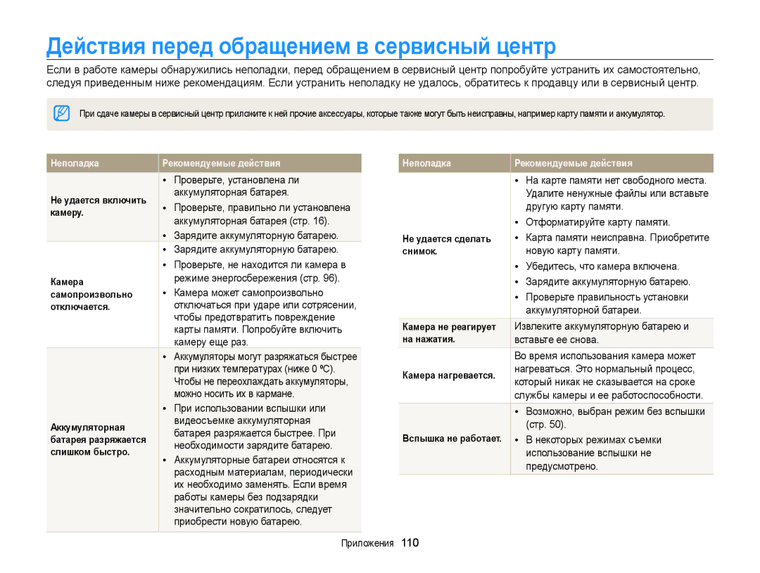 Samsung EC-PL170ZFPSRU, EC-PL170ZBPBE2, EC-PL170ZFPLRU, EC-PL170ZBPBRU manual Действия перед обращением в сервисный центр 