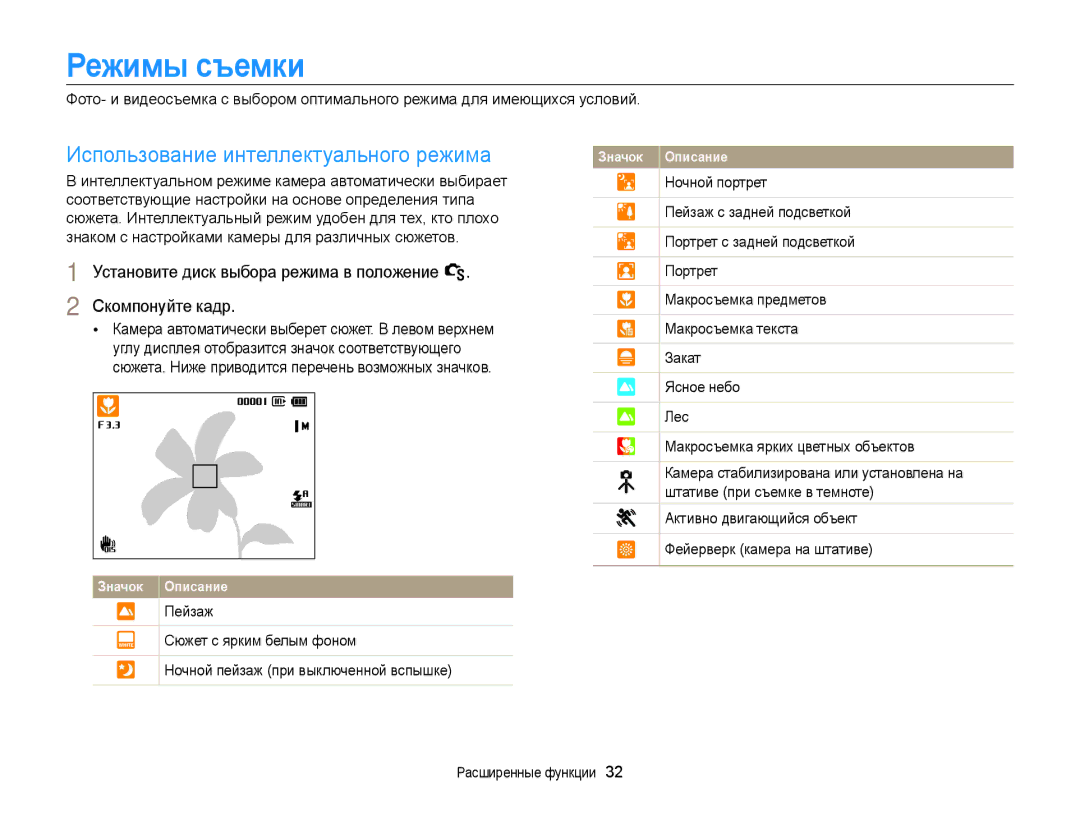 Samsung EC-PL170ZBPSRU, EC-PL170ZBPBE2 manual Режимы съемки, Использование интеллектуального режима, Расширенные функции 