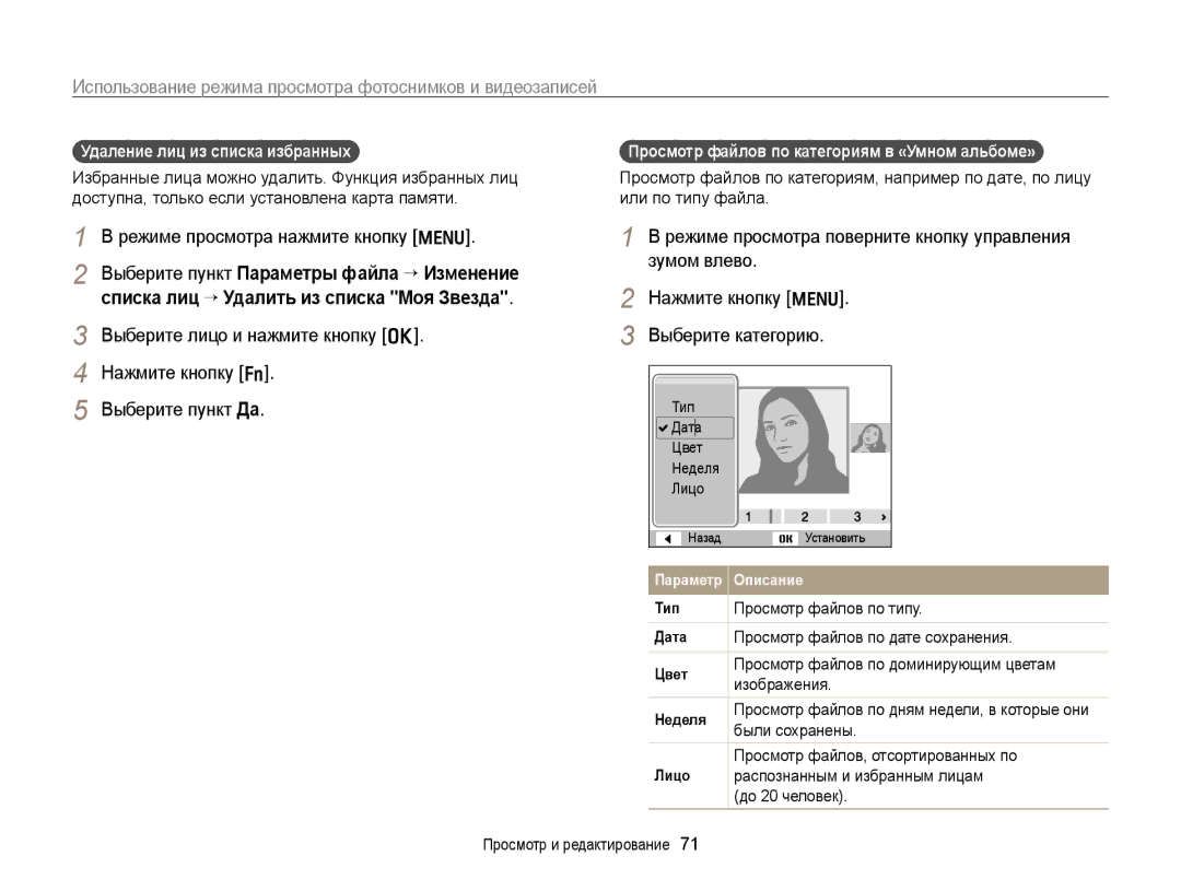Samsung EC-PL170ZBPBRU, EC-PL170ZBPBE2 Удаление лиц из списка избранных, Просмотр файлов по категориям в «Умном альбоме» 