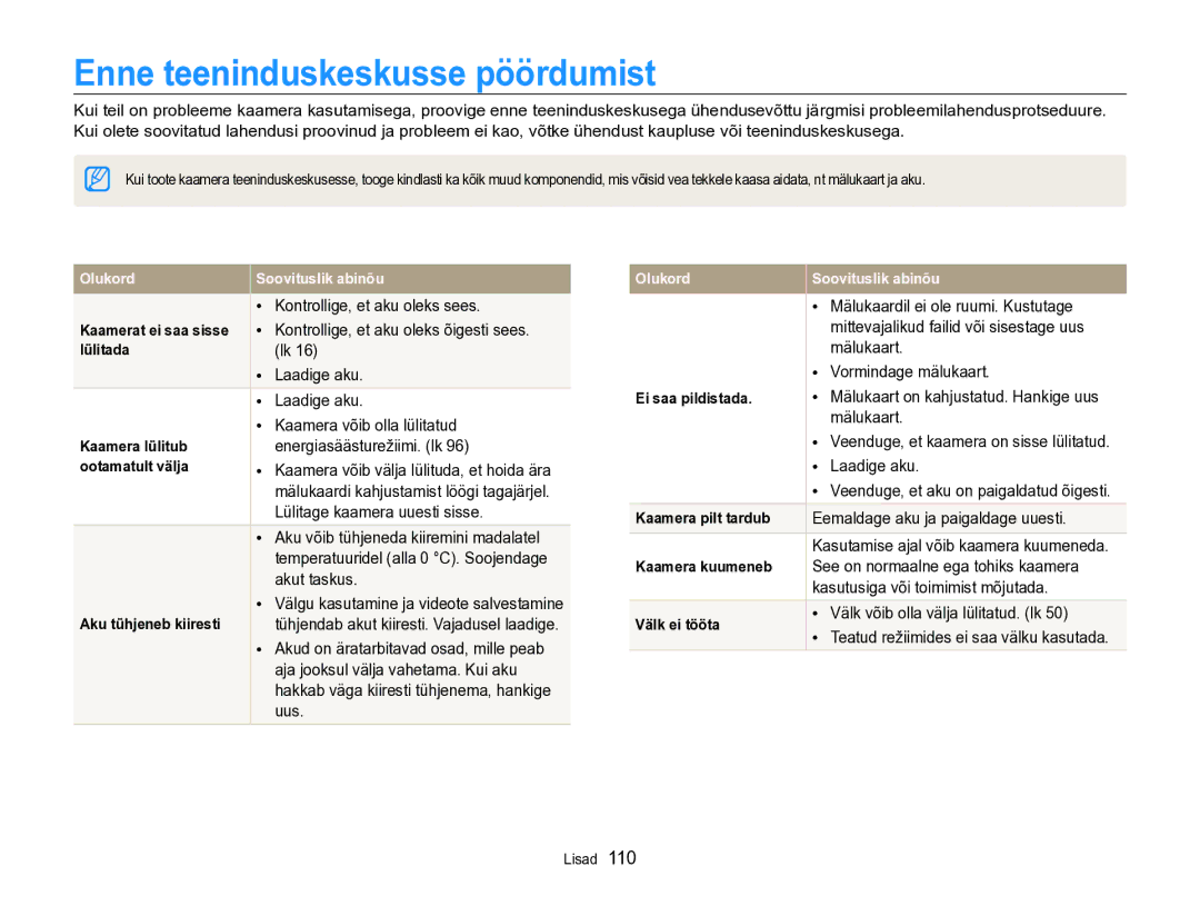 Samsung EC-PL170ZBPBE2 manual Enne teeninduskeskusse pöördumist 