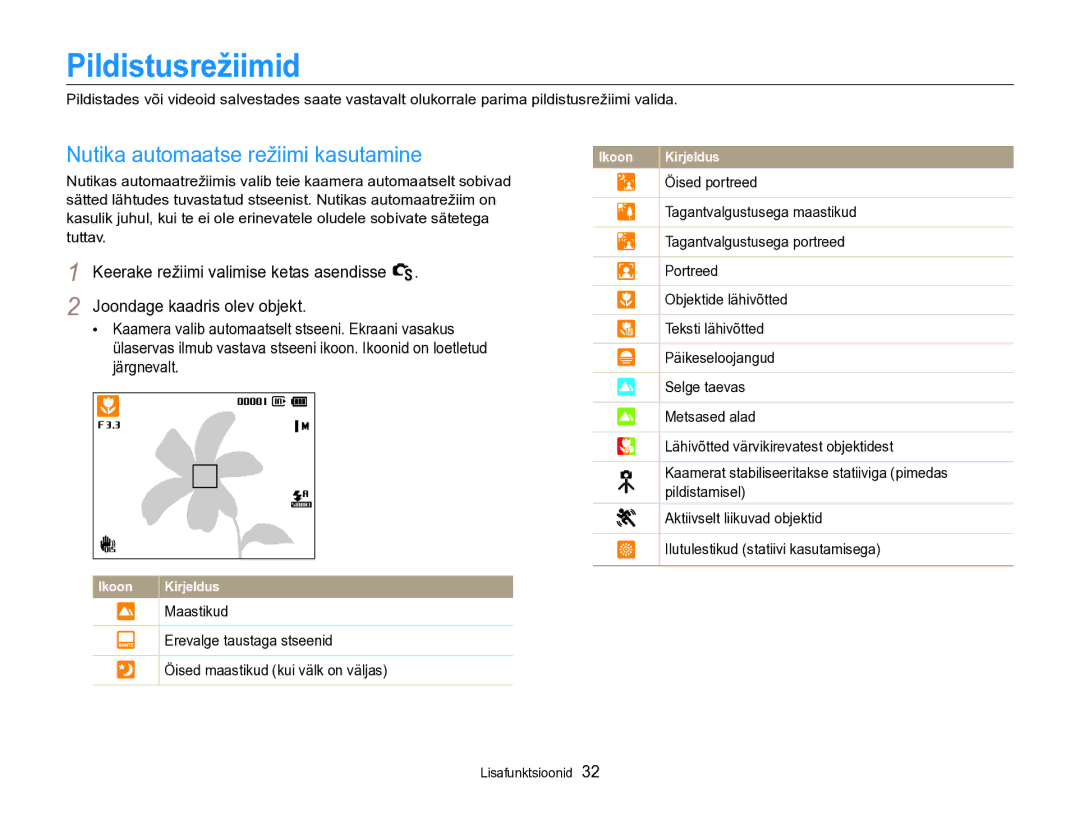 Samsung EC-PL170ZBPBE2 manual Pildistusrežiimid, Nutika automaatse režiimi kasutamine 