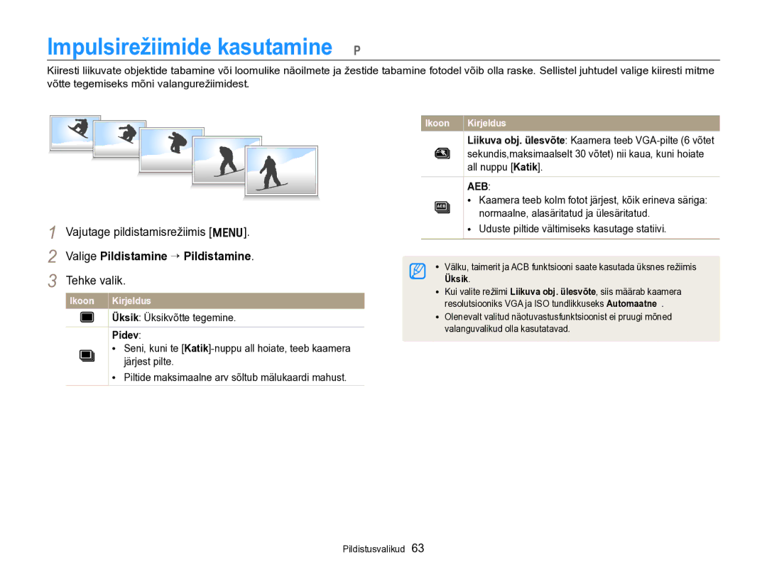 Samsung EC-PL170ZBPBE2 manual Impulsirežiimide kasutamine p, Valige Pildistamine “ Pildistamine, Pidev 