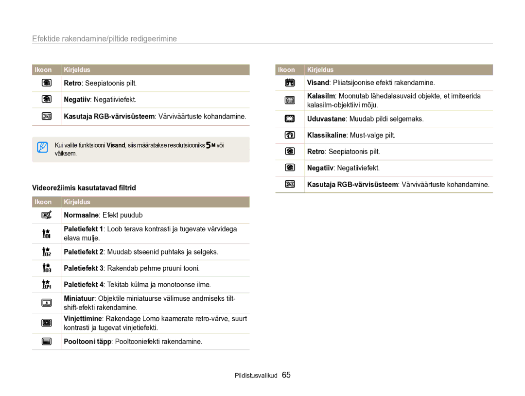 Samsung EC-PL170ZBPBE2 manual Efektide rakendamine/piltide redigeerimine, Retro Seepiatoonis pilt, Negatiiv Negatiiviefekt 