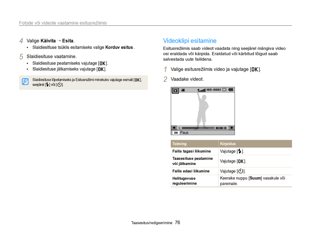 Samsung EC-PL170ZBPBE2 manual Videoklipi esitamine, Valige Käivita “ Esita, Slaidiesituse vaatamine 