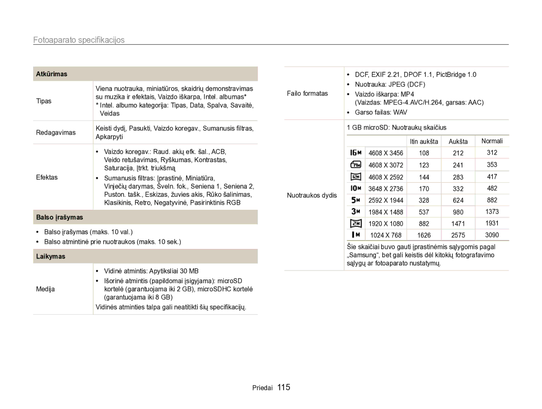 Samsung EC-PL170ZBPBE2 manual Atkūrimas, Balso įrašymas, Laikymas 