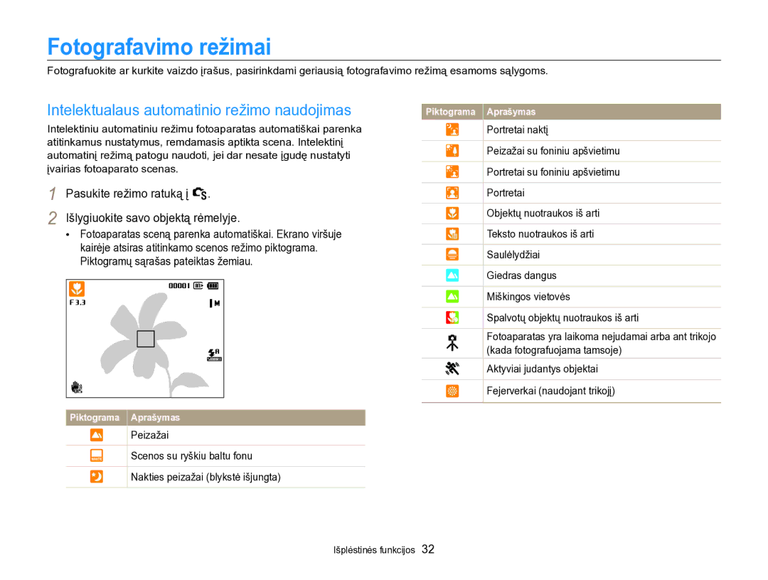 Samsung EC-PL170ZBPBE2 manual Fotografavimo režimai, Intelektualaus automatinio režimo naudojimas 