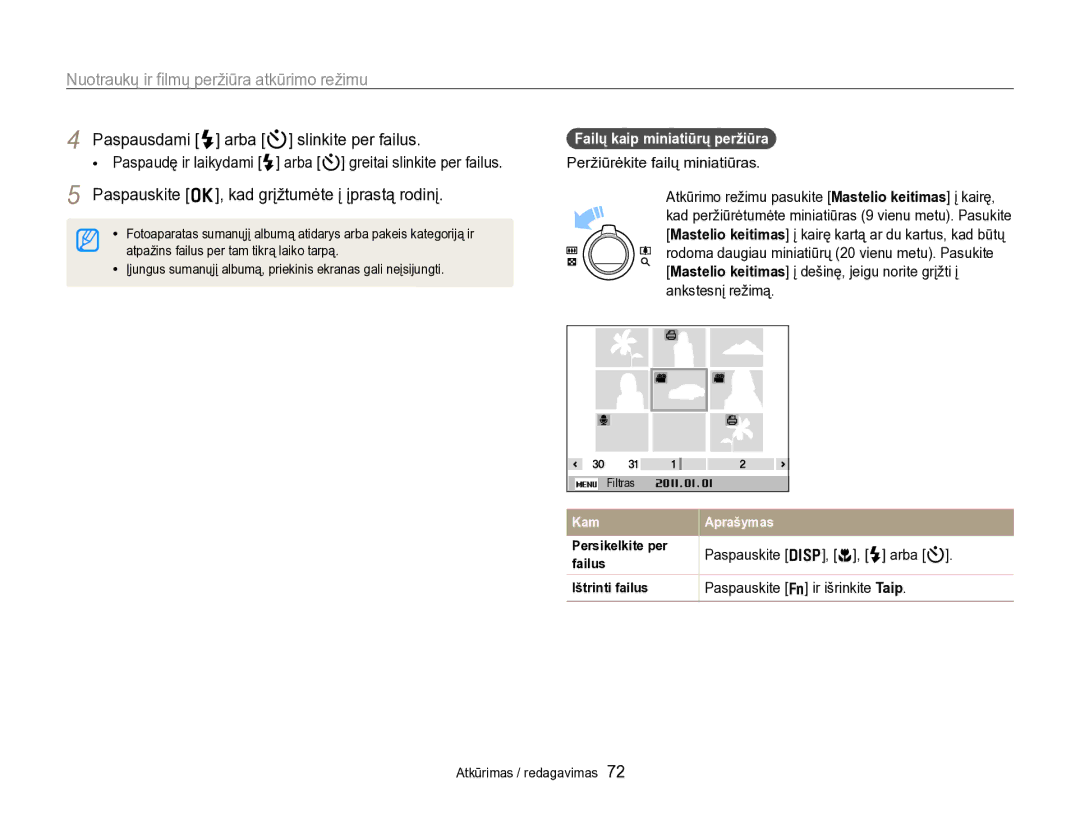 Samsung EC-PL170ZBPBE2 manual Paspauskite o, kad grįžtumėte į įprastą rodinį, Failų kaip miniatiūrų peržiūra 