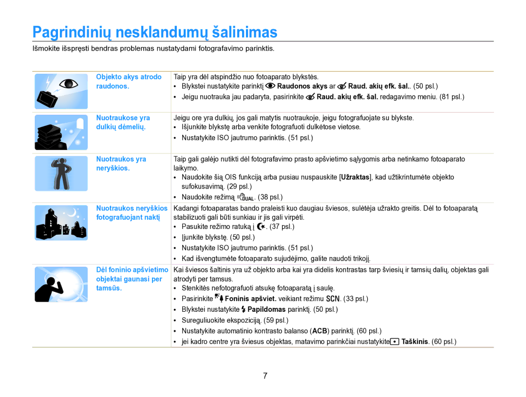 Samsung EC-PL170ZBPBE2 manual Pagrindinių nesklandumų šalinimas, Raudonos akys ar Raud. akių efk. šal. psl 