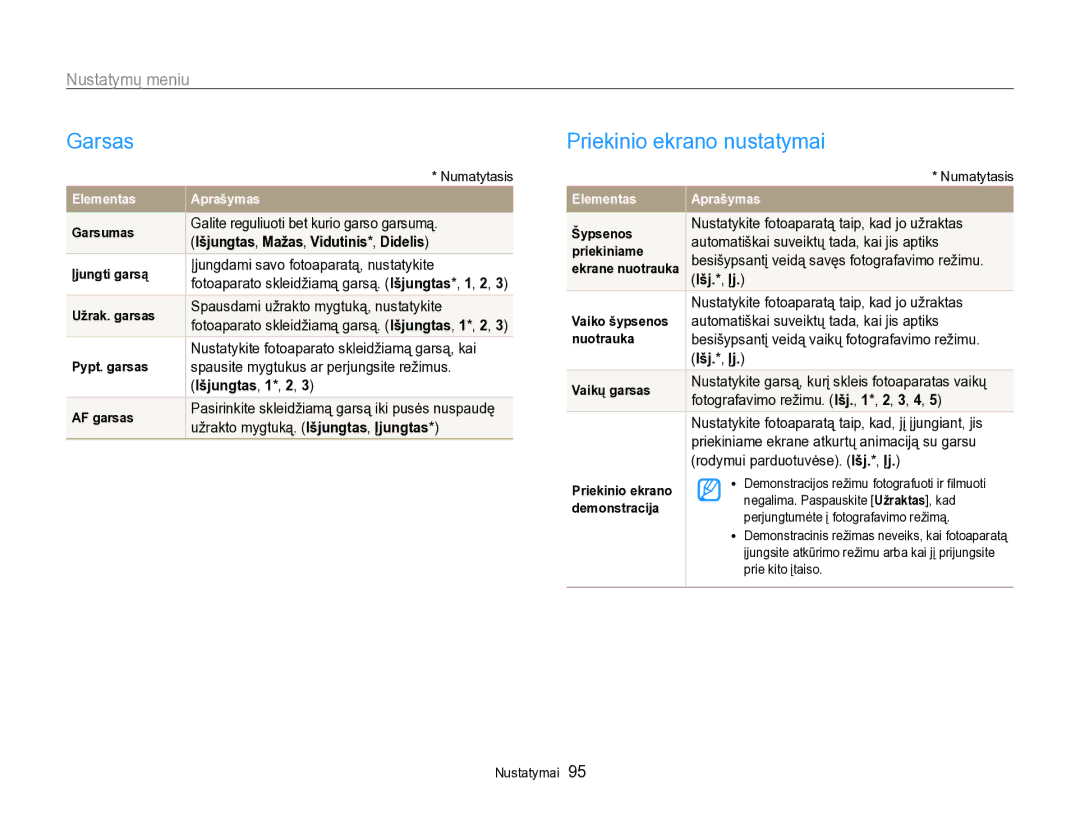 Samsung EC-PL170ZBPBE2 manual Garsas, Priekinio ekrano nustatymai, Nustatymų meniu 