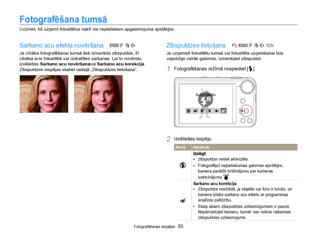 Samsung EC-PL170ZBPBE2 manual Fotografēšana tumsā, Sarkano acu efekta novēršana a p b N, Zibspuldzes lietošana S a p b N s 