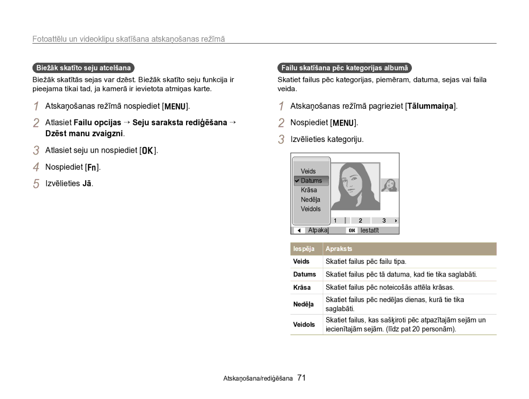 Samsung EC-PL170ZBPBE2 manual Atlasiet seju un nospiediet o Nospiediet f Izvēlieties Jā, Biežāk skatīto seju atcelšana 