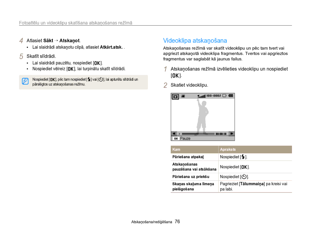 Samsung EC-PL170ZBPBE2 manual Videoklipa atskaņošana, Atlasiet Sākt “ Atskaņot, Skatīt slīdrādi, Skatiet videoklipu 