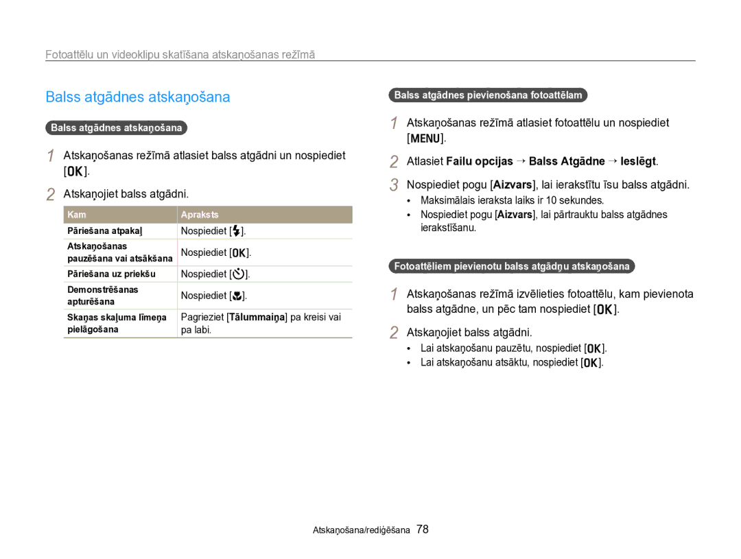 Samsung EC-PL170ZBPBE2 manual Balss atgādnes atskaņošana, Atlasiet Failu opcijas “ Balss Atgādne “ Ieslēgt 