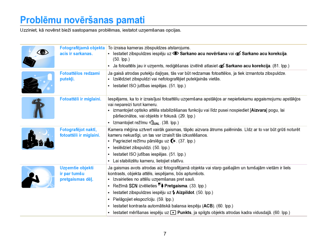 Samsung EC-PL170ZBPBE2 manual Problēmu novēršanas pamati, Sarkano acu novēršana vai Sarkano acu korekcija 