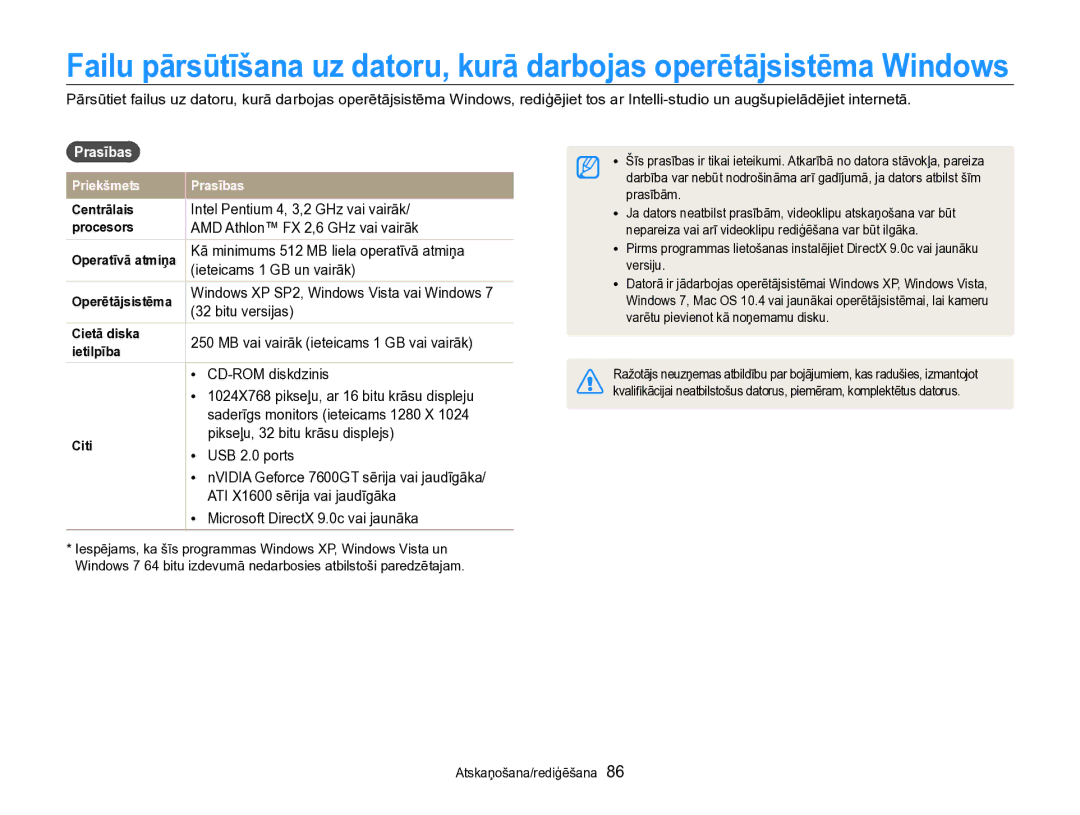 Samsung EC-PL170ZBPBE2 manual Prasības 