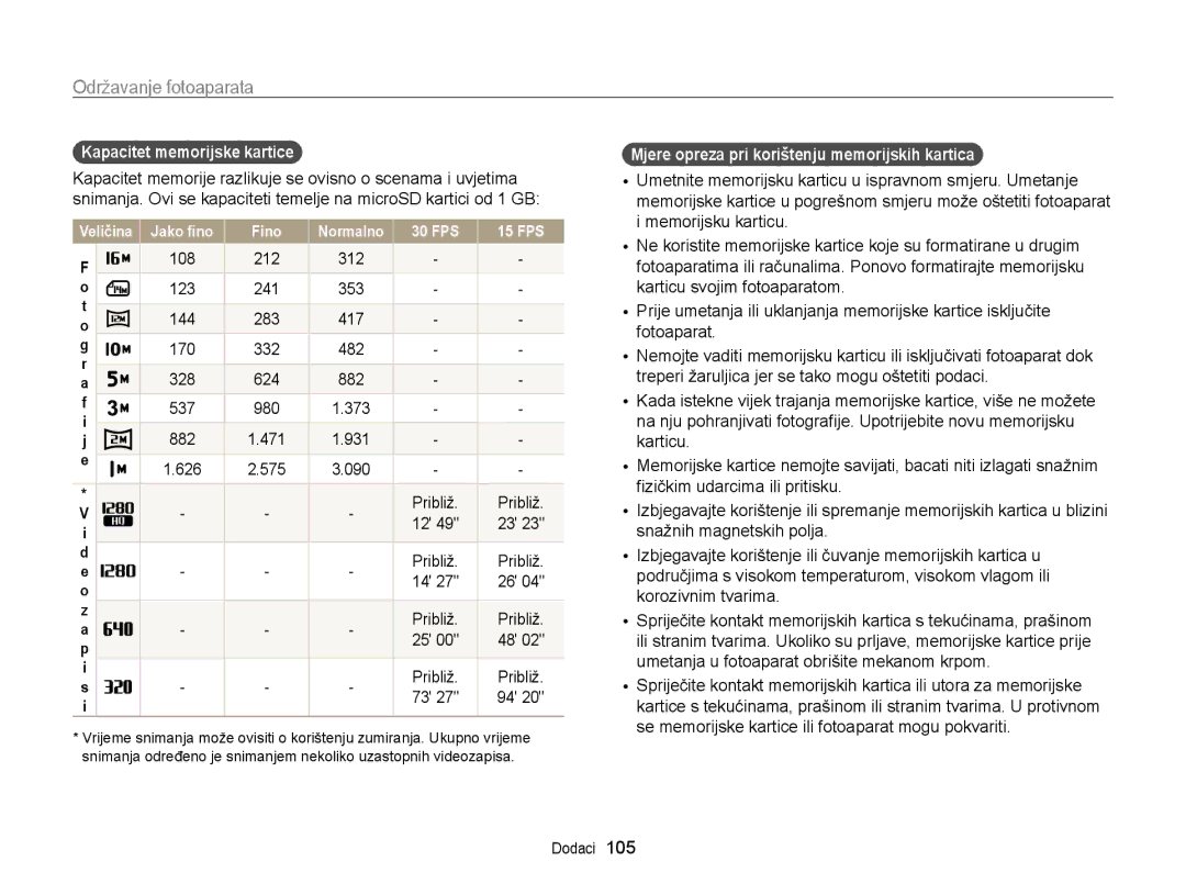 Samsung EC-PL170ZBPSE3, EC-PL170ZBPBE3 manual Kapacitet memorijske kartice, Mjere opreza pri korištenju memorijskih kartica 