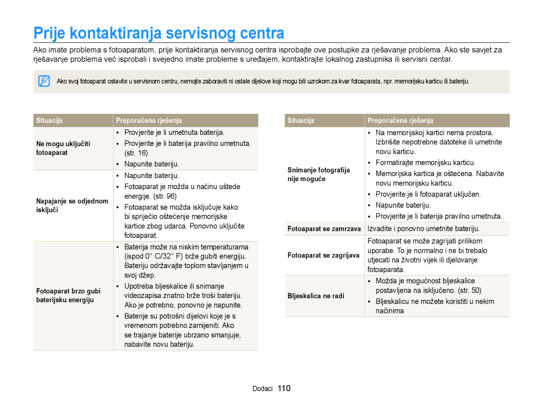 Samsung EC-PL170ZFPBE3, EC-PL170ZBPBE3, EC-PL170ZBPPE3, EC-PL170ZBPSE3 manual Prije kontaktiranja servisnog centra 