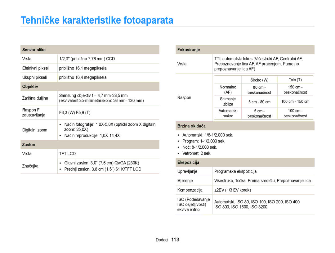 Samsung EC-PL170ZBPSE3, EC-PL170ZBPBE3, EC-PL170ZBPPE3, EC-PL170ZFPBE3 manual Tehničke karakteristike fotoaparata 