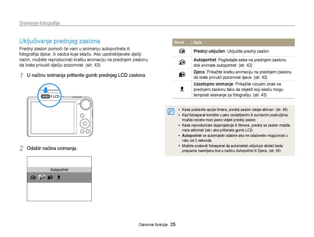 Samsung EC-PL170ZBPSE3, EC-PL170ZBPBE3, EC-PL170ZBPPE3, EC-PL170ZFPBE3 Uključivanje prednjeg zaslona, Snimanje fotograﬁja 