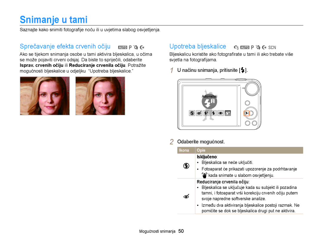 Samsung EC-PL170ZFPBE3 manual Snimanje u tami, Sprečavanje efekta crvenih očiju a p b N, Upotreba bljeskalice S a p b N s 