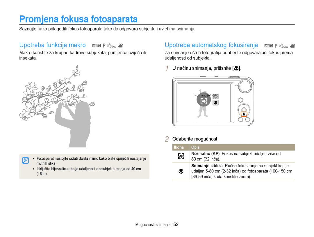 Samsung EC-PL170ZBPPE3, EC-PL170ZBPBE3 manual Promjena fokusa fotoaparata, Načinu snimanja, pritisnite c, 80 cm 32 inča 