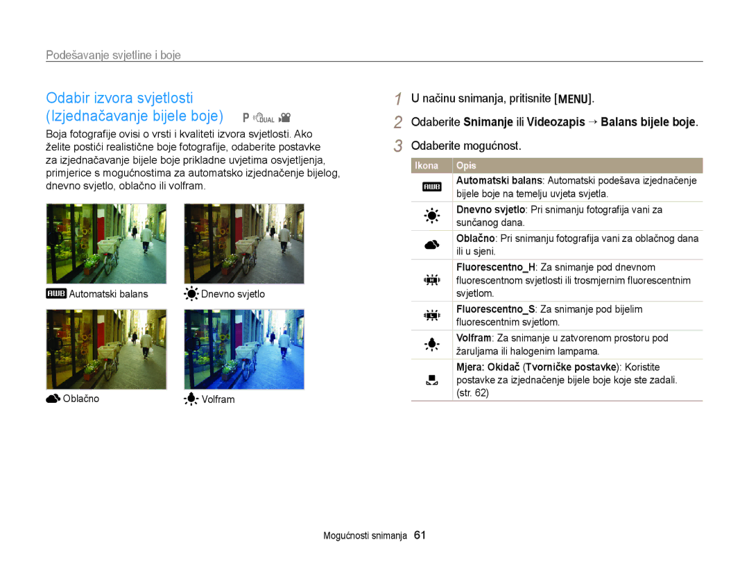 Samsung EC-PL170ZBPSE3, EC-PL170ZBPBE3, EC-PL170ZBPPE3 manual Odabir izvora svjetlosti Izjednačavanje bijele boje p d 