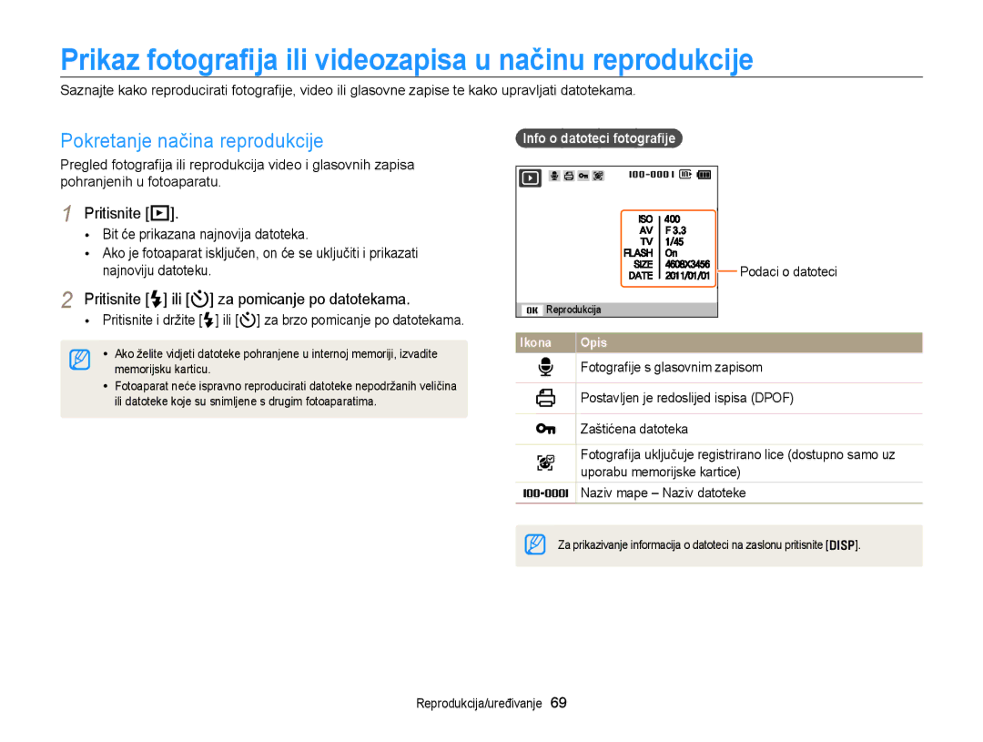 Samsung EC-PL170ZBPSE3 manual Prikaz fotograﬁja ili videozapisa u načinu reprodukcije, Pokretanje načina reprodukcije 