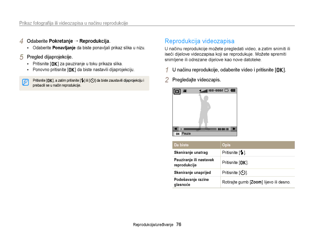 Samsung EC-PL170ZBPPE3 manual Reprodukcija videozapisa, Odaberite Pokretanje “ Reprodukcija, Pregled dijaprojekcije 