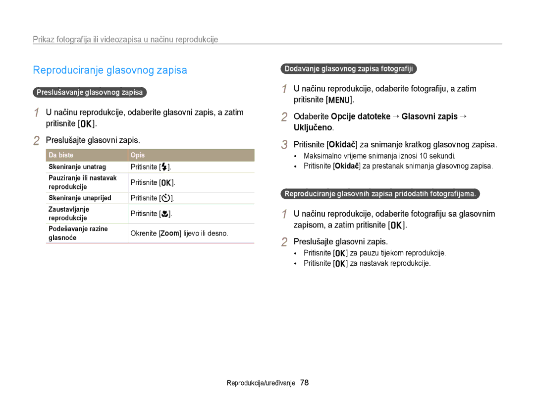 Samsung EC-PL170ZFPBE3 manual Reproduciranje glasovnog zapisa, Odaberite Opcije datoteke “ Glasovni zapis “ Uključeno 