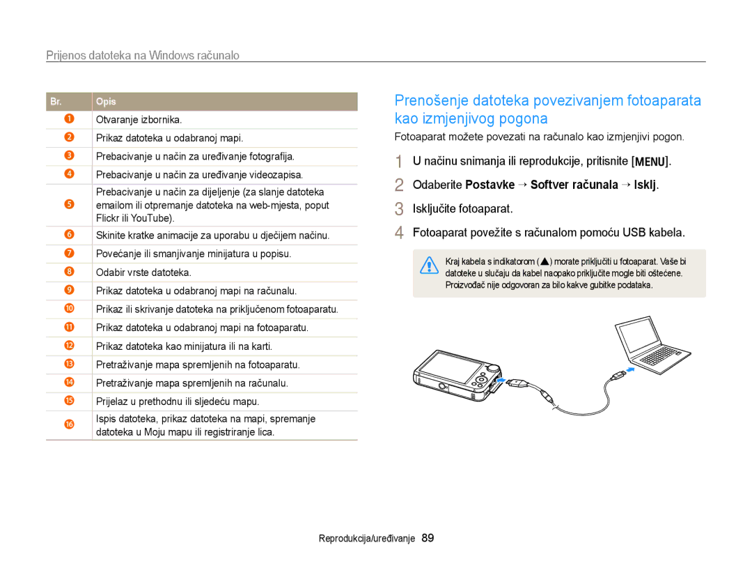 Samsung EC-PL170ZBPSE3, EC-PL170ZBPBE3, EC-PL170ZBPPE3, EC-PL170ZFPBE3 manual Odaberite Postavke “ Softver računala “ Isklj 