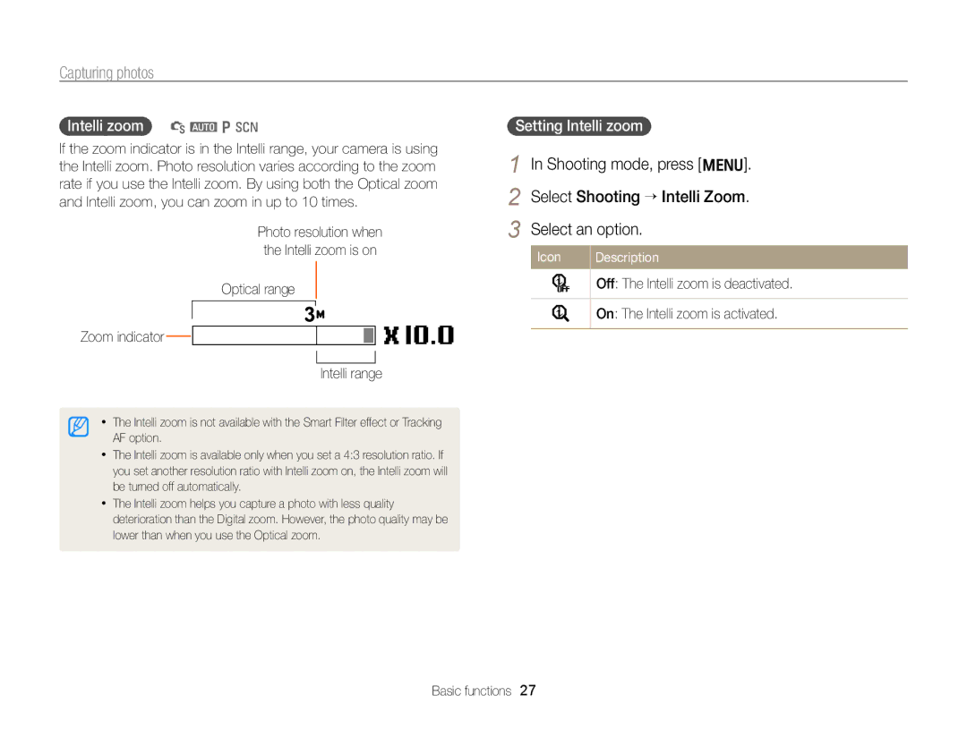 Samsung EC-PL170ZBPSRU manual Intelli zoom S a p s, Setting Intelli zoom, Optical range Zoom indicator, Intelli range 