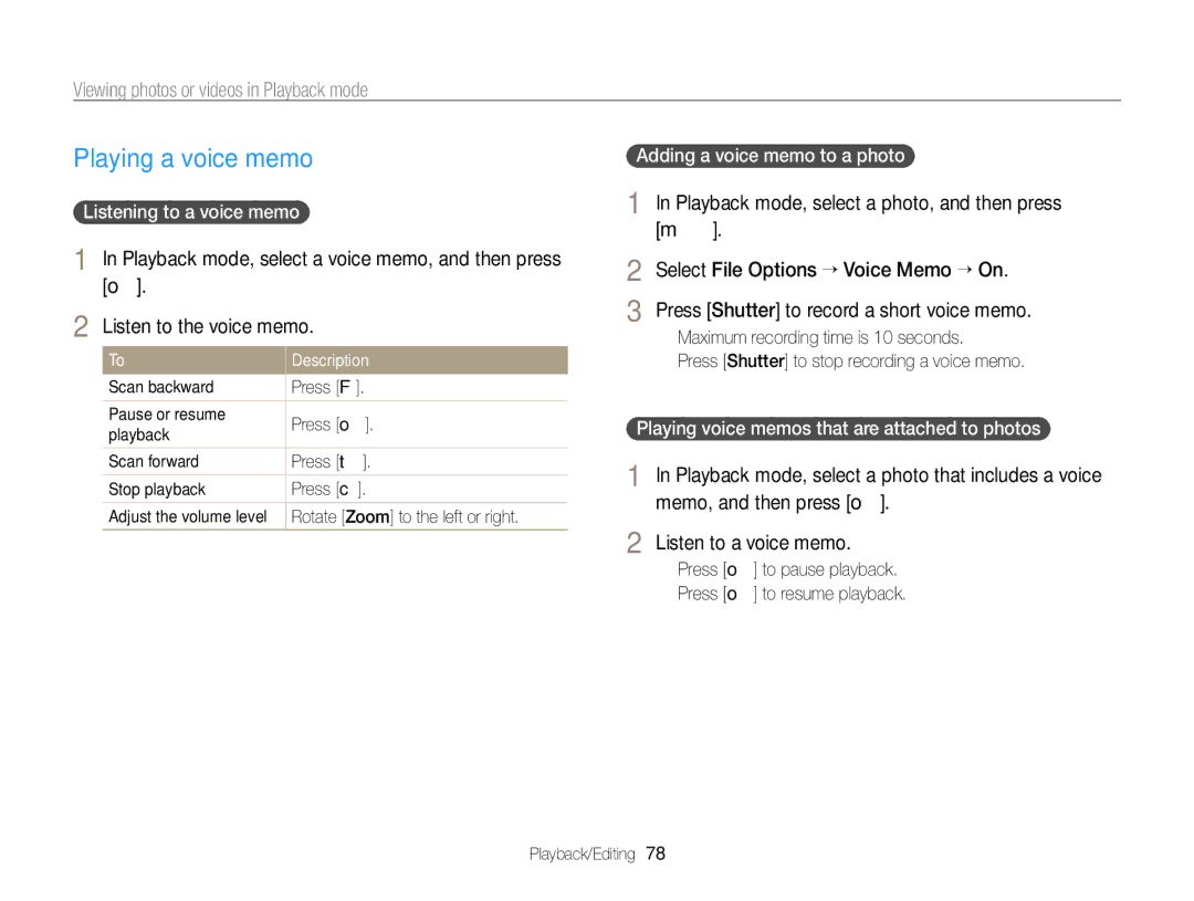 Samsung EC-PL170ZBPPE3, EC-PL170ZFPBE1 Playing a voice memo, Listening to a voice memo, Adding a voice memo to a photo 