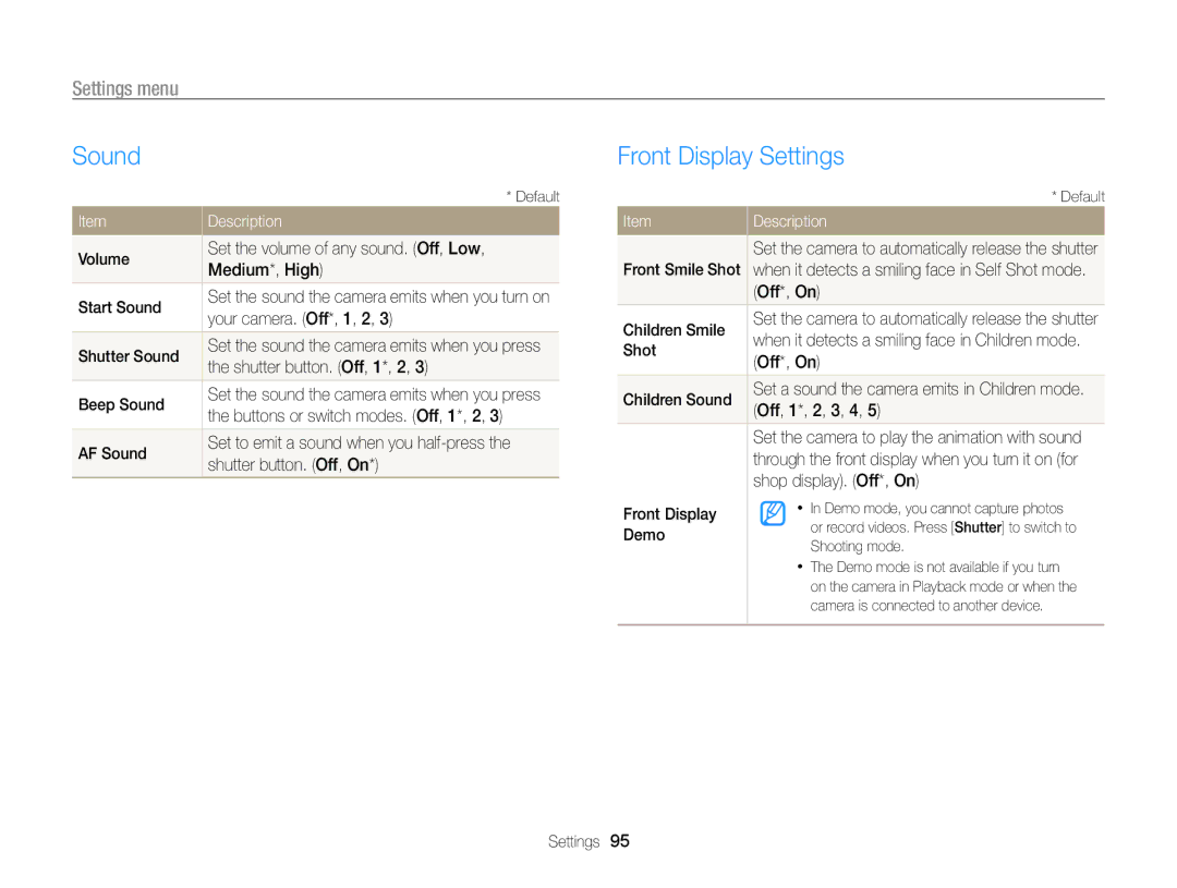 Samsung EC-PL170ZFPPE3, EC-PL170ZFPBE1, EC-PL170ZBPBE1, EC-PL170ZDPBZA manual Sound, Front Display Settings, Settings menu 