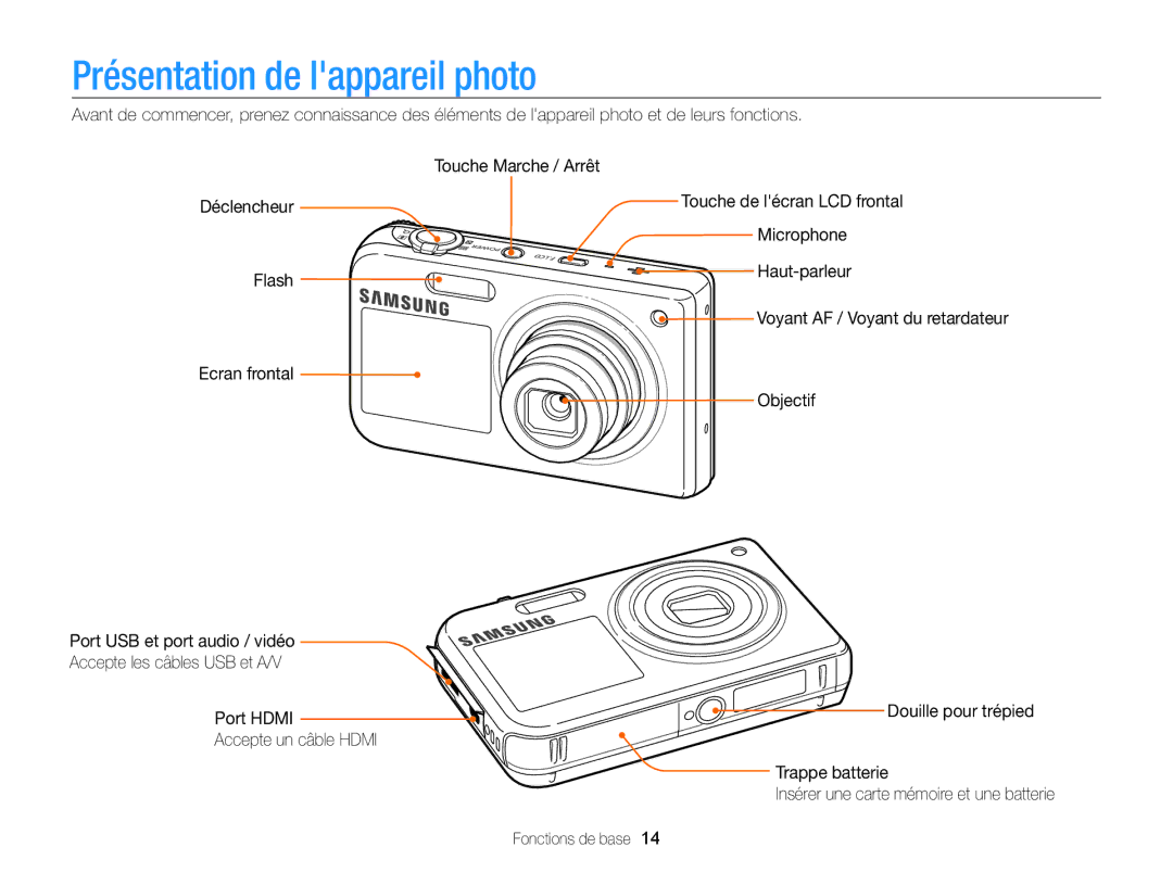 Samsung EC-PL170ZFPBE1, EC-PL170ZBPBE1, EC-PL170ZDPBZA manual Présentation de lappareil photo 